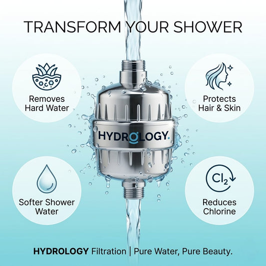 HL-150 PRO Water Softener for Bathroom With 15-Stage Filtration For Shower & Tap (Chrome, Pack of 1)